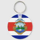 Recherche de rica porteclés Drapeau
