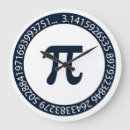 Recherche de irrationnel art Geek