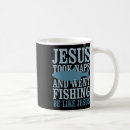 Recherche de leurre tasses Eau