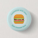 Recherche de consommation badges Graphique