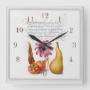 Recherche de illustrations vintages de fruit Botanique