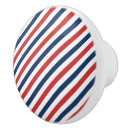 Recherche de drapeaux boutons et poignées de porte Rouge blanc et bleu