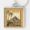Zoek naar pyramid sleutelhangers Piramide