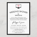 Recherche de ordinateur invitations Mignon