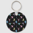 Recherche de défense porteclés Judo