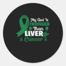 Recherche de chêne autocollants Cancer