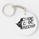 Recherche de miaou porteclés Chat