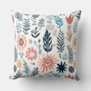 Recherche de fusion coussins Décoration intérieure