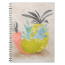 Recherche de carotte carnets Nourriture