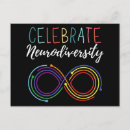 Recherche de autism invitations Neurodiversité