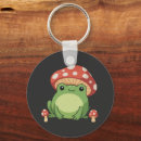 Recherche de grenouilles porteclés Grenouille mignonne