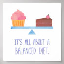 Zoek naar diëten posters Dieet