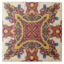 Recherche de mosaic carreaux Coloré
