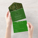 Recherche de décoratif mariage invitations Tendance