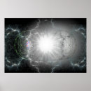 Zoek naar explosie posters Energie