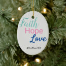 Recherche de christian christmas Espoir