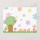 Recherche de arbre heureux cartes postales Oiseaux