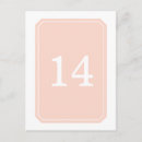 Recherche de corail cartes postales Tendance