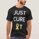 Recherche de cancer de traitement Sensibilisation
