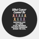 Recherche de contre le cancer autocollants Sensibilisation au cancer