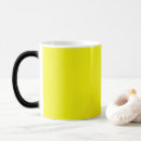 Recherche de thé noir tasses Boisson