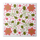 Recherche de motif pois carreaux Floral