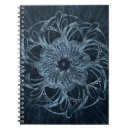 Recherche de mandala carnets Boho