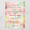 Recherche de hawaiian luau invitations Tropicale