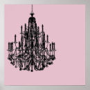 Recherche de vintage glam posters Girly