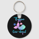 Recherche de sérieux porteclés Type