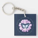 Recherche de papillons noirs porteclés Rose