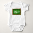 Recherche de professeur maths bébé vêtements Classe