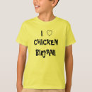 Recherche de biryani tshirts Indien
