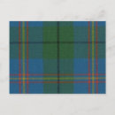 Recherche de tartan cartes postales Cornemuse