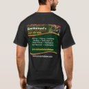 Zoek naar snijden kleding Landschapsarchitectuur