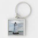 Recherche de coquillage porteclés Phare