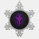 Recherche de arbre de la vie celtique maison deco Yggdrasil