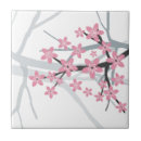 Recherche de sakura carreaux Arbre