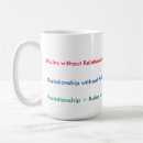 Recherche de rapport tasses Amour