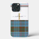 Zoek naar anderson iphone hoesjes Tartan
