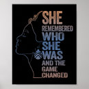 Recherche de t shirts posters Antibide