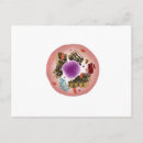 Recherche de cellule animale posters Cytologie