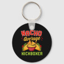 Zoek naar braziliaanse jiujitsu sleutelhangers Vechten