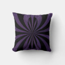 Recherche de gemmes coussins Décoration