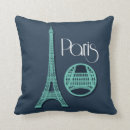 Recherche de international maison deco Tour eiffel