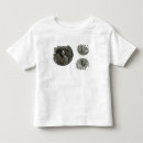 Recherche de henry viii tshirts Anglais