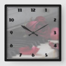 Recherche de piano horloges Clavier