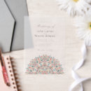 Recherche de marocain invitations Pour tous