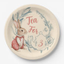 Recherche de pays assiettes en papier Pour enfants