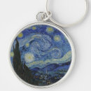 Recherche de vincent porteclés Vincent van gogh